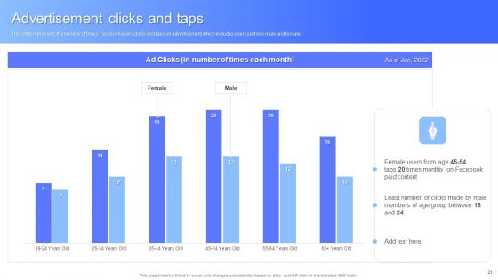 Facebook Business Outline Ppt PowerPoint Presentation Complete With Slides