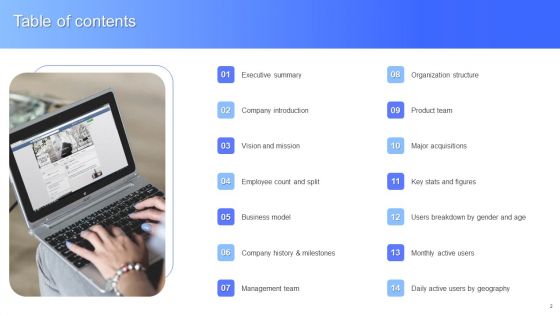 Facebook Business Outline Ppt PowerPoint Presentation Complete With Slides