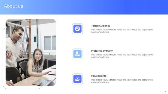 Facebook Business Outline Ppt PowerPoint Presentation Complete With Slides