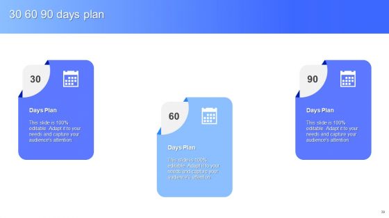 Facebook Business Outline Ppt PowerPoint Presentation Complete With Slides