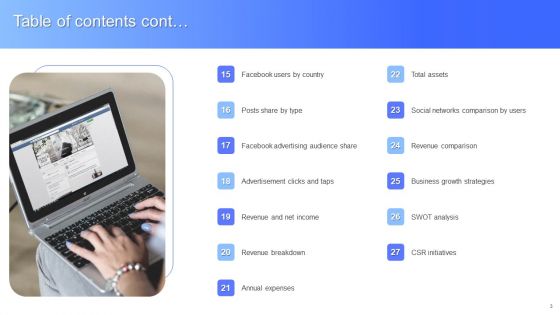 Facebook Business Outline Ppt PowerPoint Presentation Complete With Slides