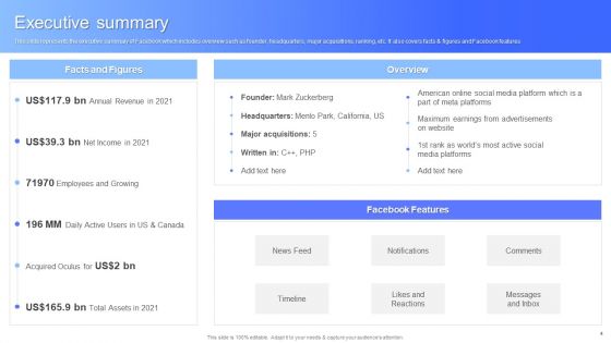 Facebook Business Outline Ppt PowerPoint Presentation Complete With Slides