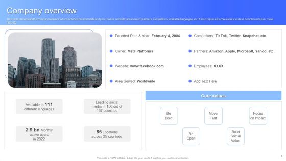 Facebook Business Outline Ppt PowerPoint Presentation Complete With Slides