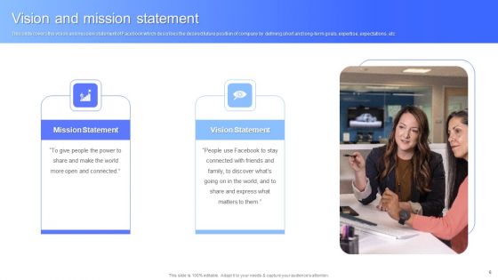 Facebook Business Outline Ppt PowerPoint Presentation Complete With Slides