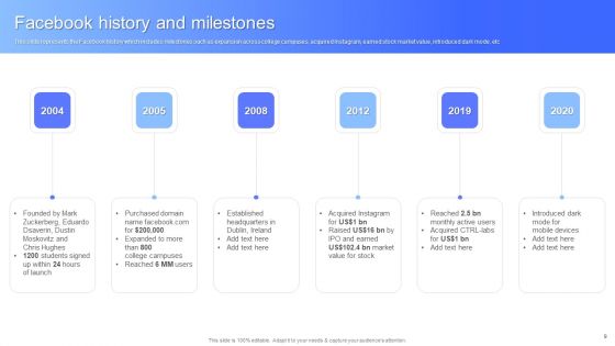 Facebook Business Outline Ppt PowerPoint Presentation Complete With Slides