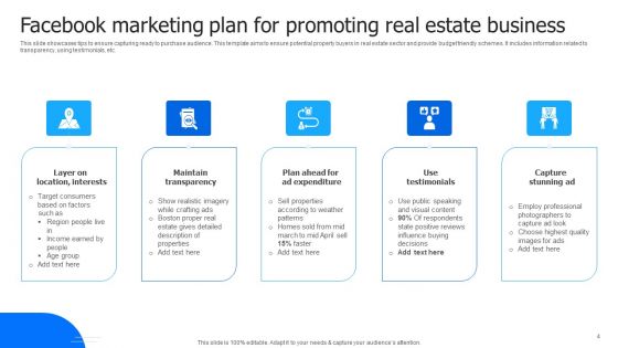 Facebook Marketing Plan Ppt PowerPoint Presentation Complete Deck With Slides
