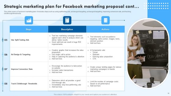 Facebook Marketing Proposal Ppt PowerPoint Presentation Complete Deck With Slides