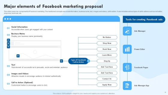Facebook Marketing Proposal Ppt PowerPoint Presentation Complete Deck With Slides