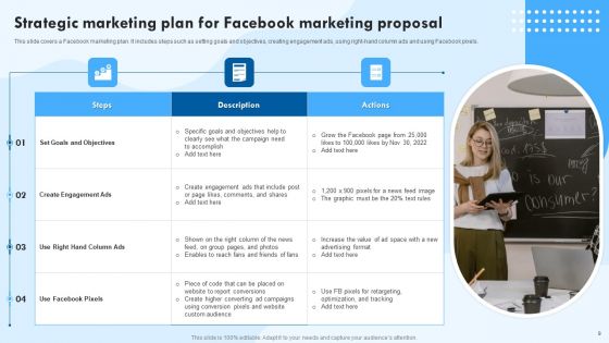 Facebook Marketing Proposal Ppt PowerPoint Presentation Complete Deck With Slides