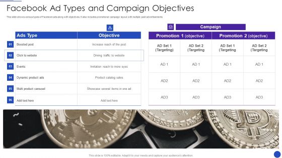 Facebook Marketing Strategies For Small Enterprise Facebook Ad Types And Campaign Objectives Infographics PDF