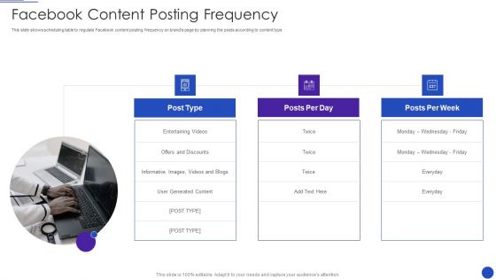 Facebook Marketing Strategies For Small Enterprise Facebook Content Posting Frequency Template PDF