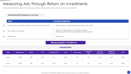 Facebook Marketing Strategies For Small Enterprise Ppt PowerPoint Presentation Complete Deck With Slides