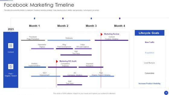Facebook Marketing Strategies For Small Enterprise Ppt PowerPoint Presentation Complete Deck With Slides