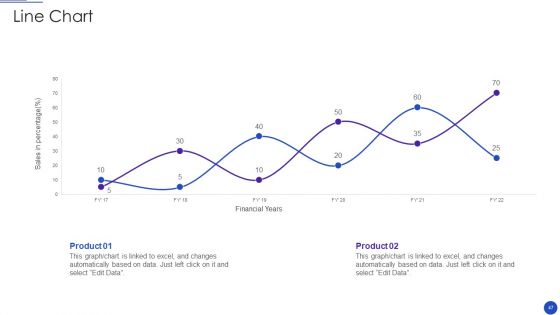 Facebook Marketing Strategies For Small Enterprise Ppt PowerPoint Presentation Complete Deck With Slides