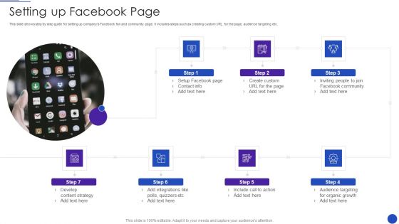 Facebook Marketing Strategies For Small Enterprise Setting Up Facebook Page Guidelines PDF