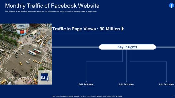 Facebook Original Capital Funding Pitch Deck Ppt PowerPoint Presentation Complete Deck With Slides