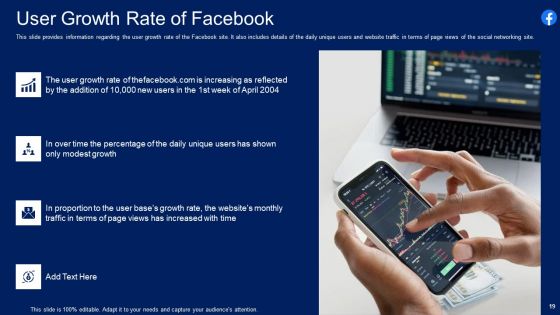 Facebook Original Capital Funding Pitch Deck Ppt PowerPoint Presentation Complete Deck With Slides