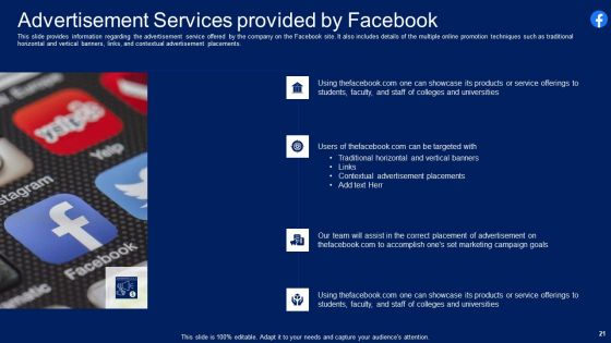 Facebook Original Capital Funding Pitch Deck Ppt PowerPoint Presentation Complete Deck With Slides
