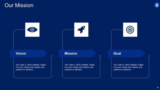 Facebook Original Capital Funding Pitch Deck Ppt PowerPoint Presentation Complete Deck With Slides