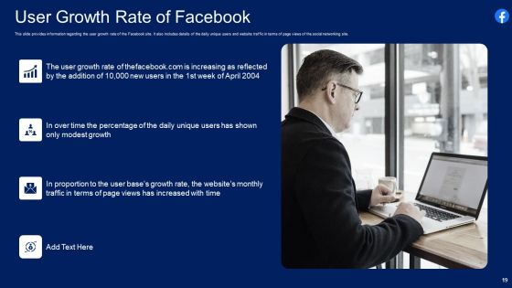 Facebook Original Elevator Funding Pitch Deck Ppt PowerPoint Presentation Complete With Slides