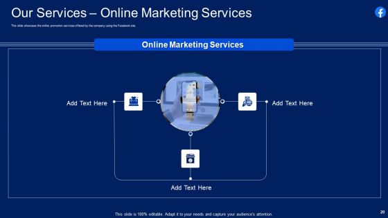 Facebook Original Elevator Funding Pitch Deck Ppt PowerPoint Presentation Complete With Slides