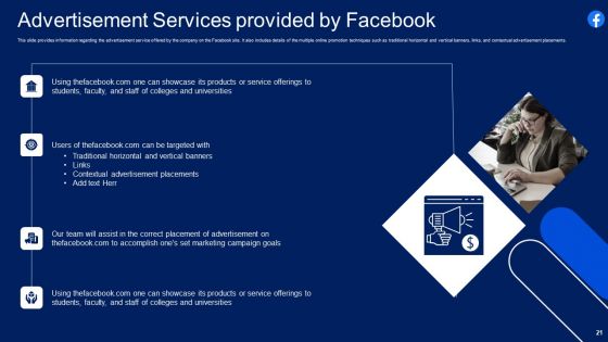 Facebook Original Elevator Funding Pitch Deck Ppt PowerPoint Presentation Complete With Slides