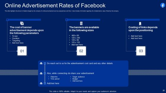 Facebook Original Elevator Funding Pitch Deck Ppt PowerPoint Presentation Complete With Slides