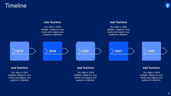 Facebook Original Elevator Funding Pitch Deck Ppt PowerPoint Presentation Complete With Slides