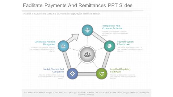 Facilitate Payments And Remittances Ppt Slides