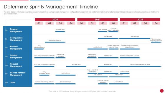 Facilitating IT Intelligence Architecture Determine Sprints Management Timeline Sample PDF