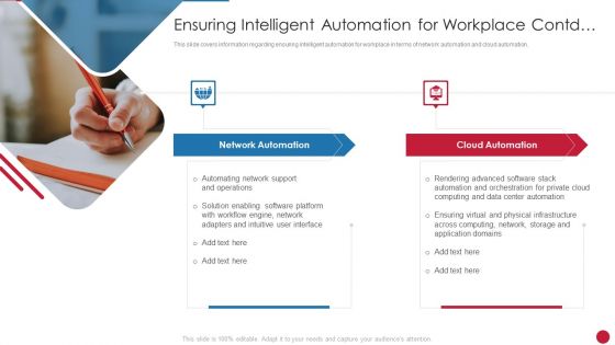 Facilitating IT Intelligence Architecture Ensuring Intelligent Automation For Workplace Contd Brochure PDF