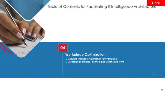 Facilitating IT Intelligence Architecture Ppt PowerPoint Presentation Complete Deck With Slides