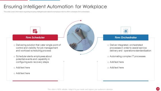 Facilitating IT Intelligence Architecture Ppt PowerPoint Presentation Complete Deck With Slides