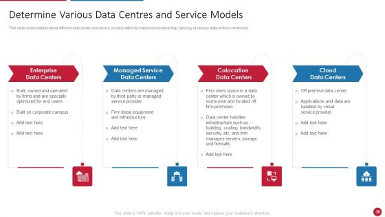 Facilitating IT Intelligence Architecture Ppt PowerPoint Presentation Complete Deck With Slides