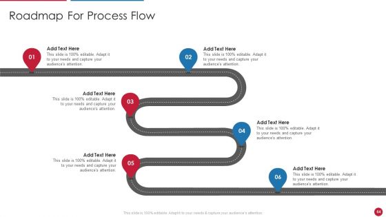 Facilitating IT Intelligence Architecture Ppt PowerPoint Presentation Complete Deck With Slides
