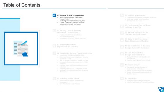 Facilitating Information Technology Protection And Operations Ppt PowerPoint Presentation Complete Deck With Slides