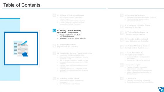 Facilitating Information Technology Protection And Operations Ppt PowerPoint Presentation Complete Deck With Slides