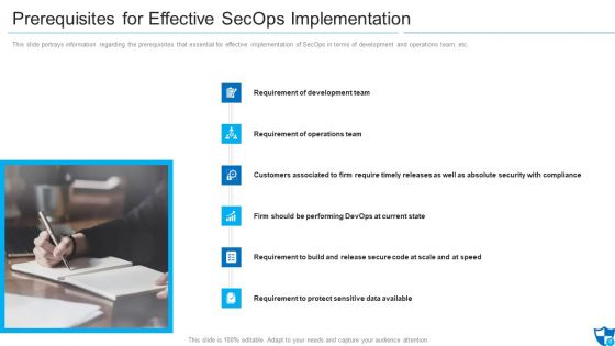 Facilitating Information Technology Protection And Operations Ppt PowerPoint Presentation Complete Deck With Slides