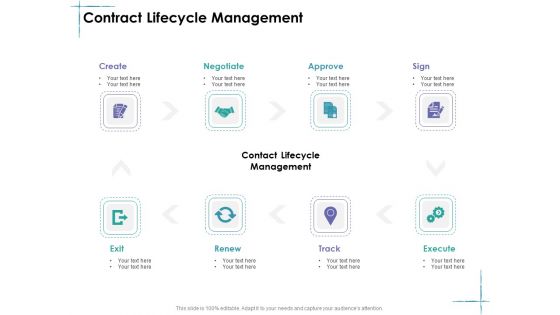 Facility Management Contract Lifecycle Management Ppt Portfolio File Formats PDF