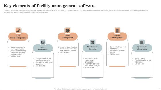 Facility Management Ppt PowerPoint Presentation Complete Deck