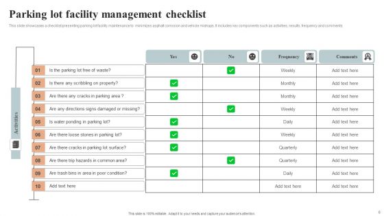 Facility Management Ppt PowerPoint Presentation Complete Deck