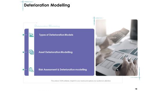 Facility Management Ppt PowerPoint Presentation Complete Deck With Slides