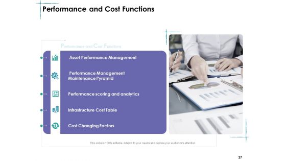 Facility Management Ppt PowerPoint Presentation Complete Deck With Slides
