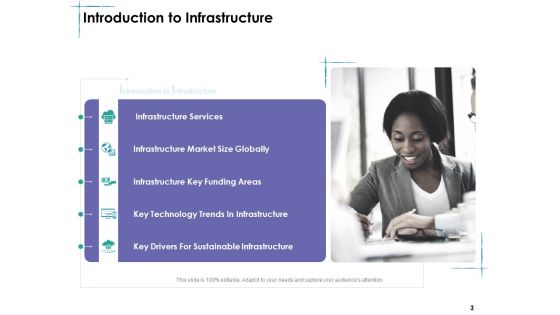 Facility Management Ppt PowerPoint Presentation Complete Deck With Slides