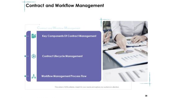 Facility Management Ppt PowerPoint Presentation Complete Deck With Slides