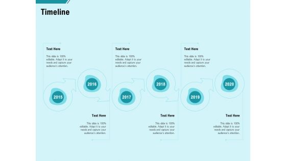 facility operations contol timeline ppt summary layouts pdf