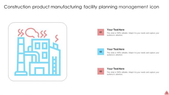 Facility Planning Management Ppt PowerPoint Presentation Complete With Slides
