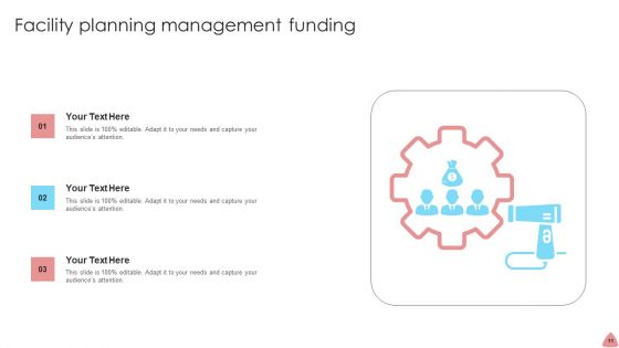 Facility Planning Management Ppt PowerPoint Presentation Complete With Slides
