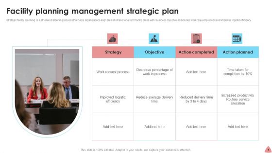 Facility Planning Management Ppt PowerPoint Presentation Complete With Slides