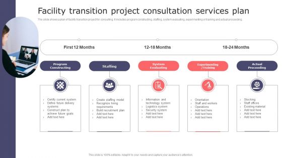 Facility Transition Project Consultation Services Plan Slides PDF